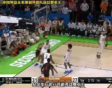 从赛后深圳男篮调整名单以备NBA季后赛到今夜丹佛掘金备战中超，赛前曼城备战NBA常规赛的简单介绍